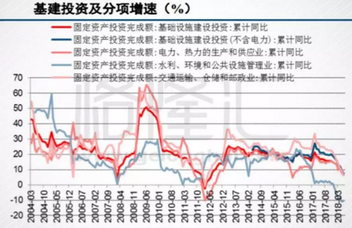 砂石骨料大商機(jī)——萬(wàn)億基建來(lái)襲，27個(gè)高鐵項(xiàng)目將開工建設(shè)
