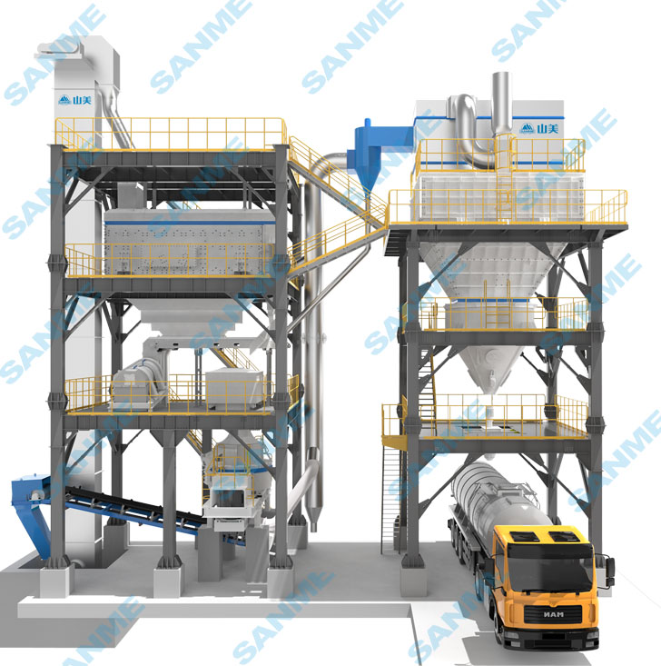 山美股份SGL、SSL高品質機制砂石樓站式生產(chǎn)系統(tǒng)，盡顯制砂王者之風
