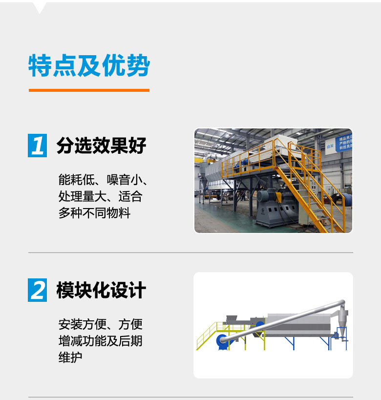 新產(chǎn)品｜山美新研制投產(chǎn)的DAS系列風(fēng)選機(jī)即將服務(wù)于江蘇鹽城建筑固廢資源化項目
