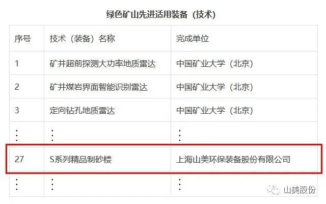 新年快樂 | 回首2022，闊步2023