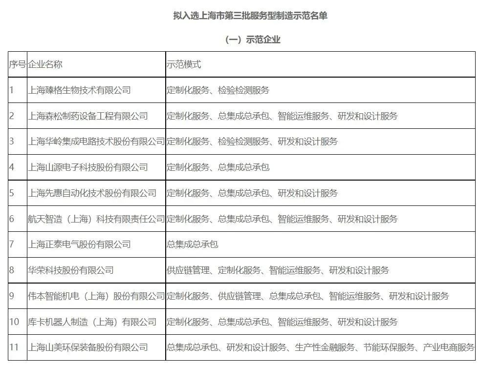 新年快樂 | 回首2022，闊步2023